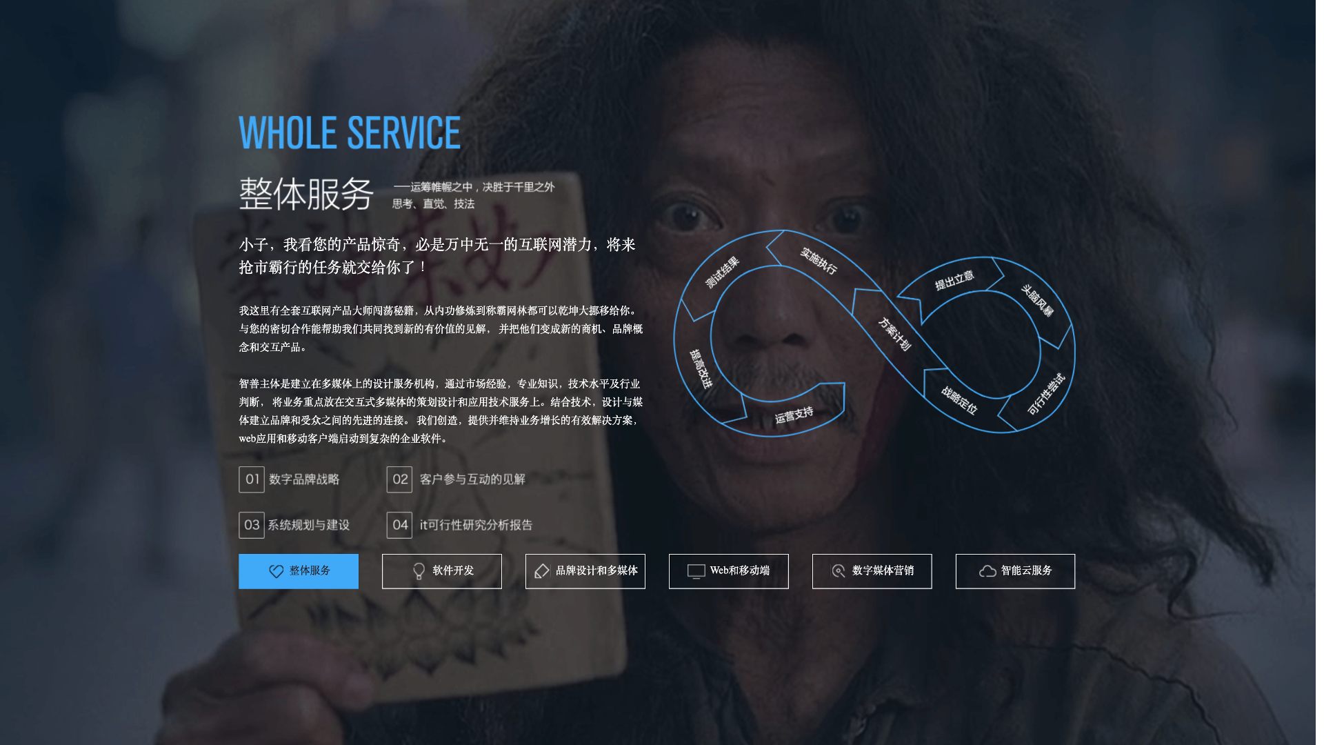 智善科技