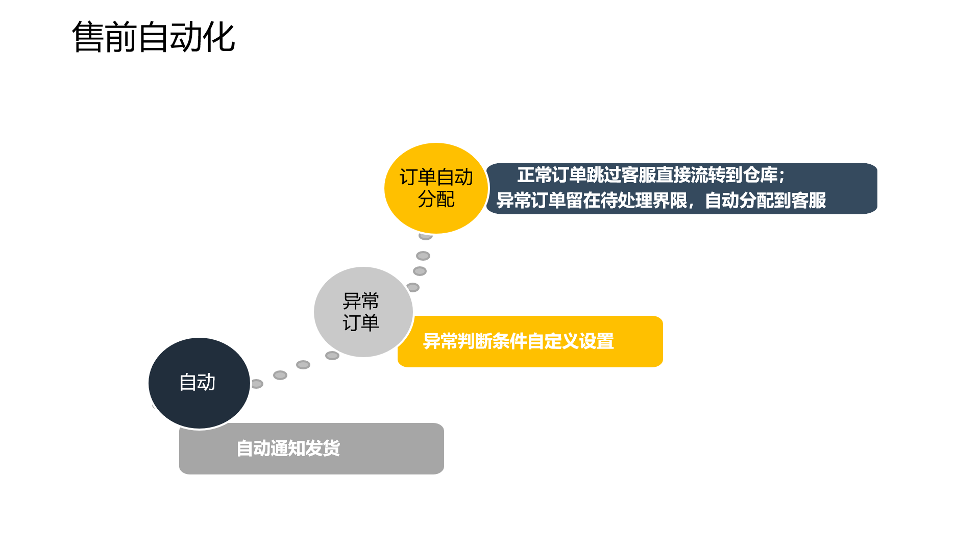 四威小商店