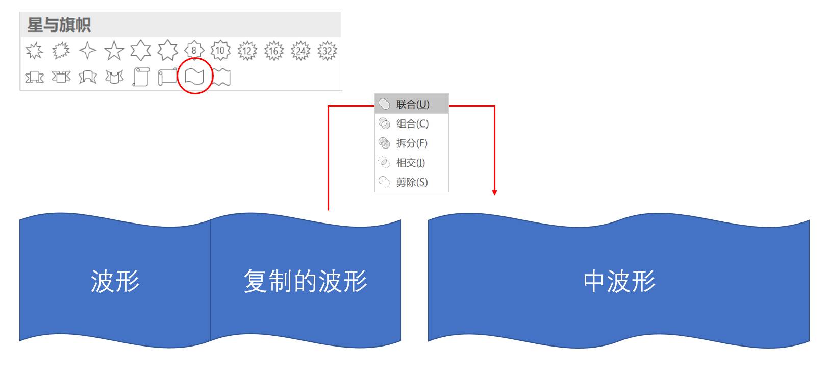 ppt动画怎么设置点一下出来一个