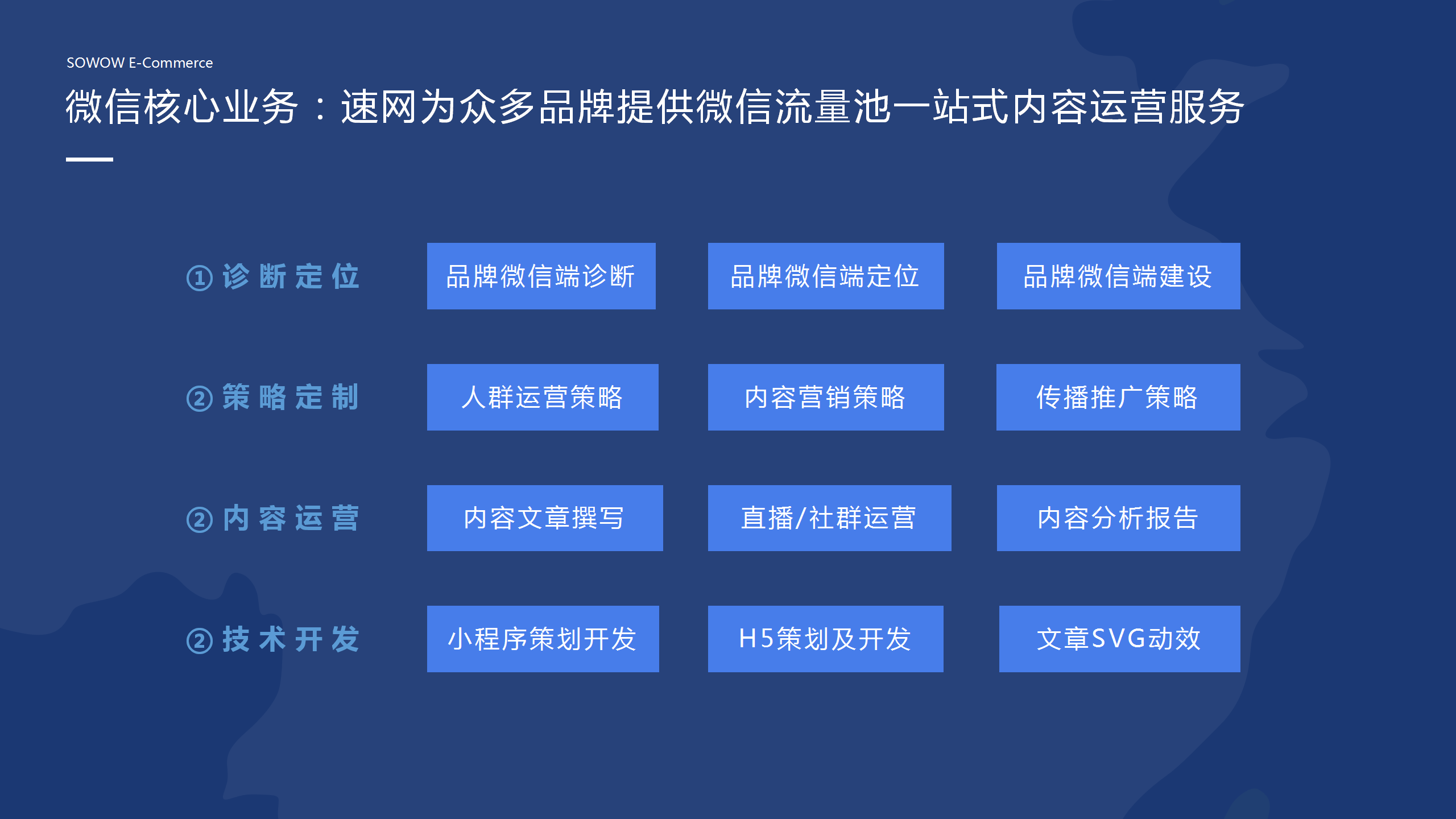 浙江速网电子商务有限公司