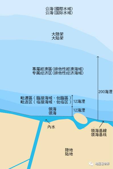中国城市领土面积排名_中国最新领土面积_中国领土面积是多少