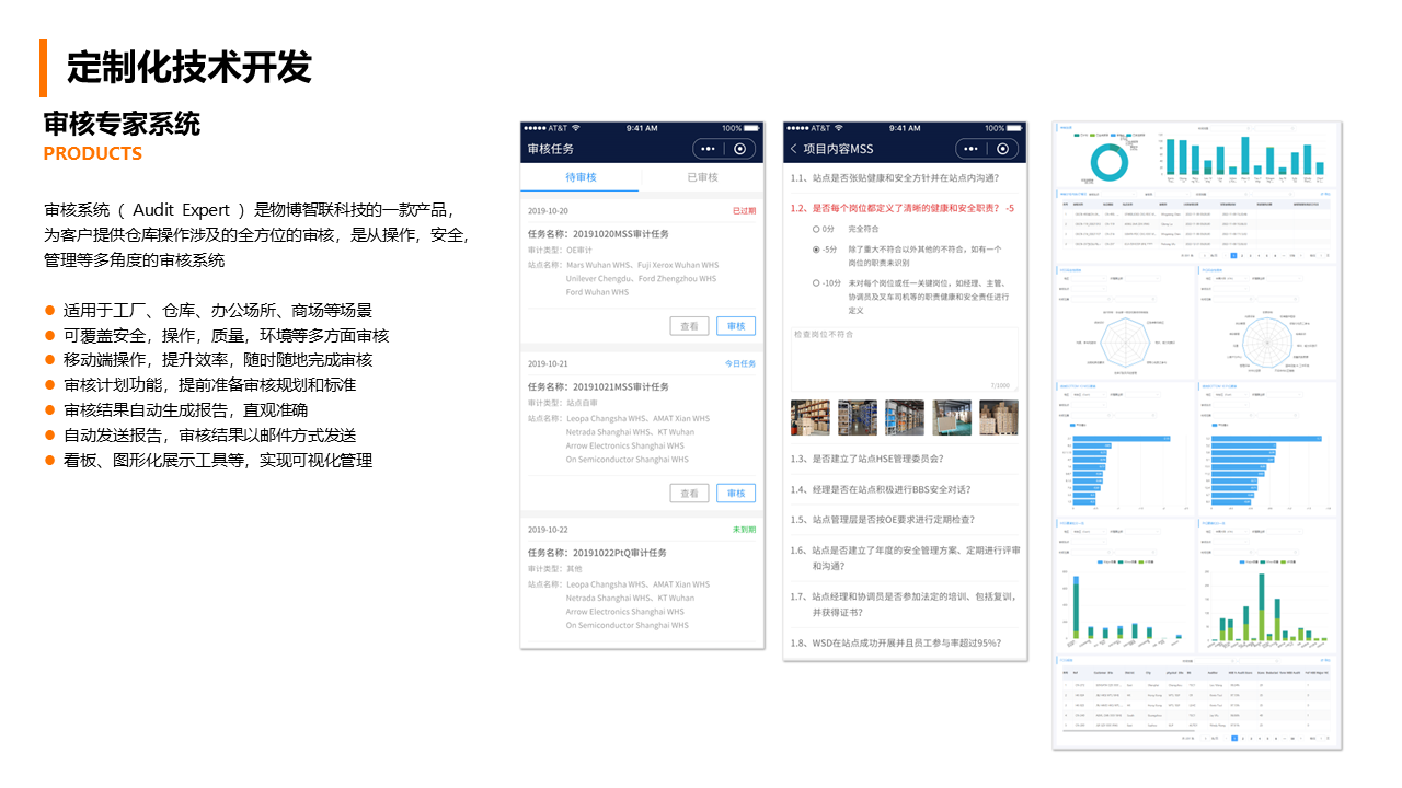 物博智联科技