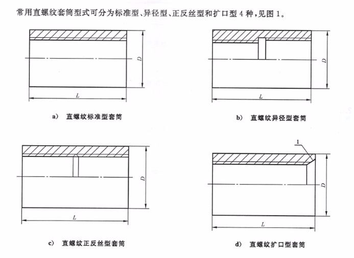 [图文]钢筋直螺纹套筒连接工艺及质量检查!