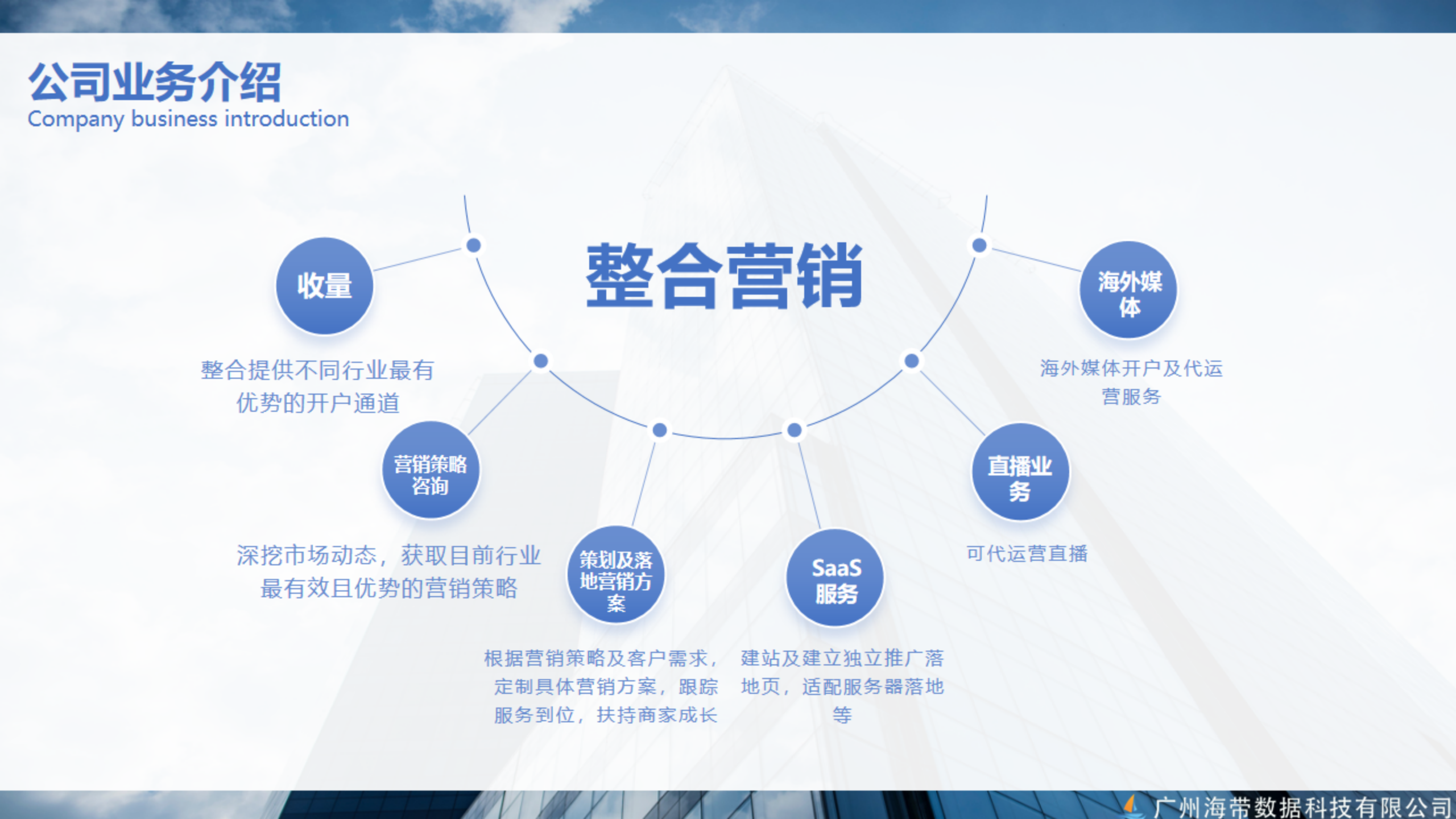 海带数据