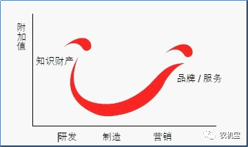 弯道超车,“三大助力引擎”加速农机企业发展 弯道超车,“三大助力引擎”加速农机企业发展