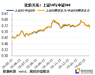 ������Ʒ�֡���ָ������Ӵ�߻��г���ṹ������ת��