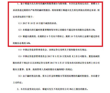 赢时胜高管离婚拆分股权 网友直呼“又是新套路