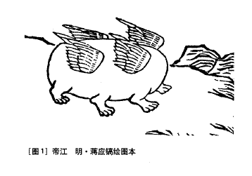 当扈 《西次四经》:上申之山,其鸟多当扈,其状如雉,以其髯飞,食之不眴