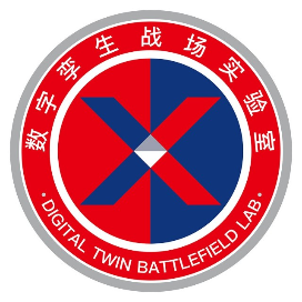 数字孪生战场