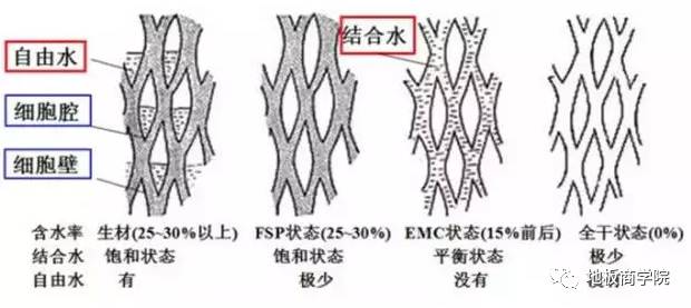 踢腳線和地板縫隙原因_木地板縫隙_地板有縫隙怎么處理