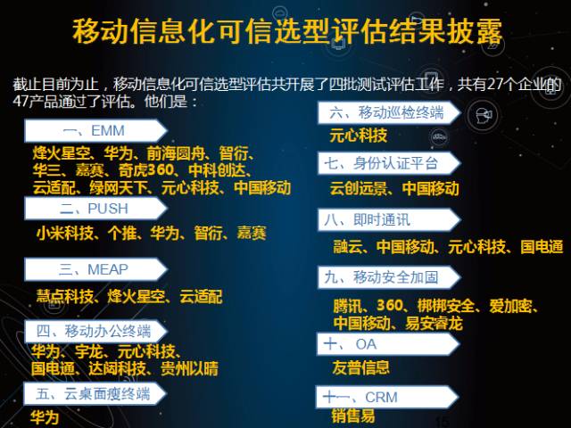 关于开展“移动信息化可信选型评估”（第五批）的通知