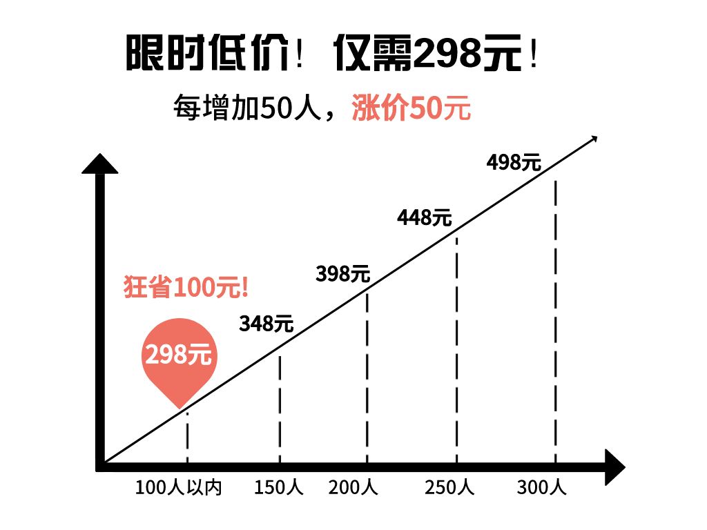 副本_涨价图_2019-07-18-0.png