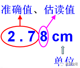 毫米等于微米对吗_1毫米等于多少微米_毫米等于微米等于纳米