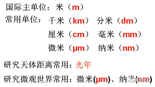 毫米等于微米等于纳米_1毫米等于多少微米_毫米等于微米对吗