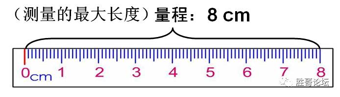 毫米等于微米对吗_1毫米等于多少微米_毫米等于微米等于纳米