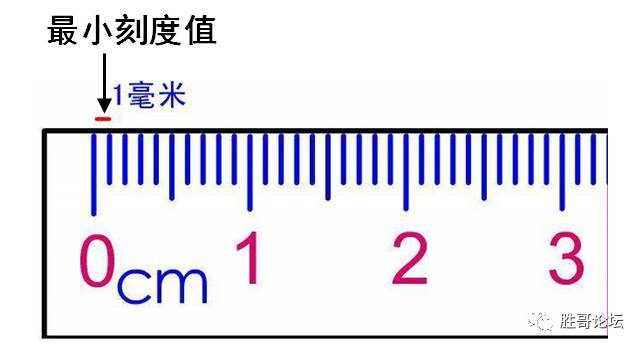 1毫米等于多少微米_毫米等于微米等于纳米_毫米等于微米对吗