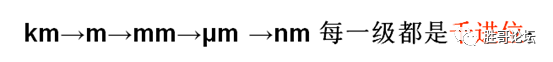 毫米等于微米等于纳米_1毫米等于多少微米_毫米等于微米对吗