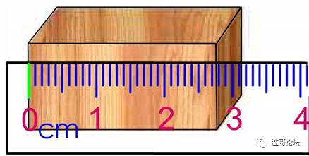 毫米等于微米等于纳米_1毫米等于多少微米_毫米等于微米对吗