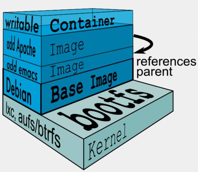 640?wx_fmt=png&tp=webp&wxfrom=5&wx_lazy=