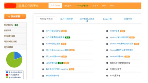 不会 Python 的运维都将失业？