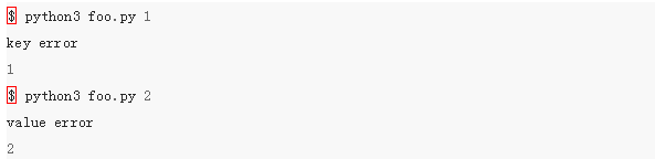 Python刚入门爱犯的几大错误：快笑死人了