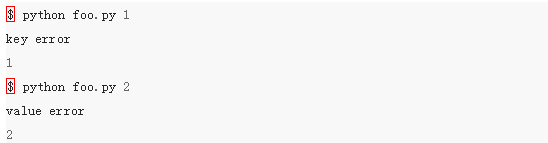 Python刚入门爱犯的几大错误：快笑死人了