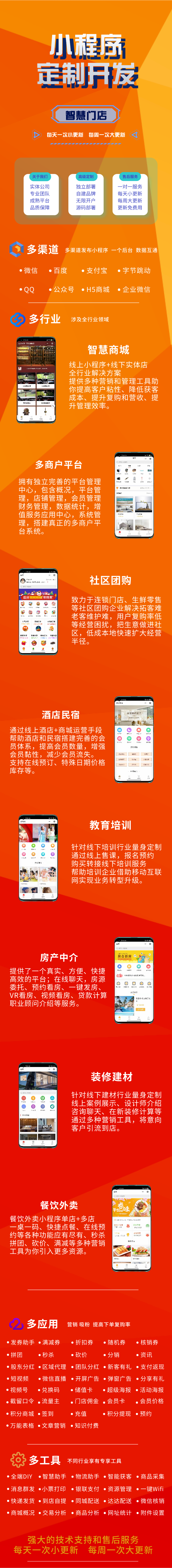 海尚浪·微企智慧门店通