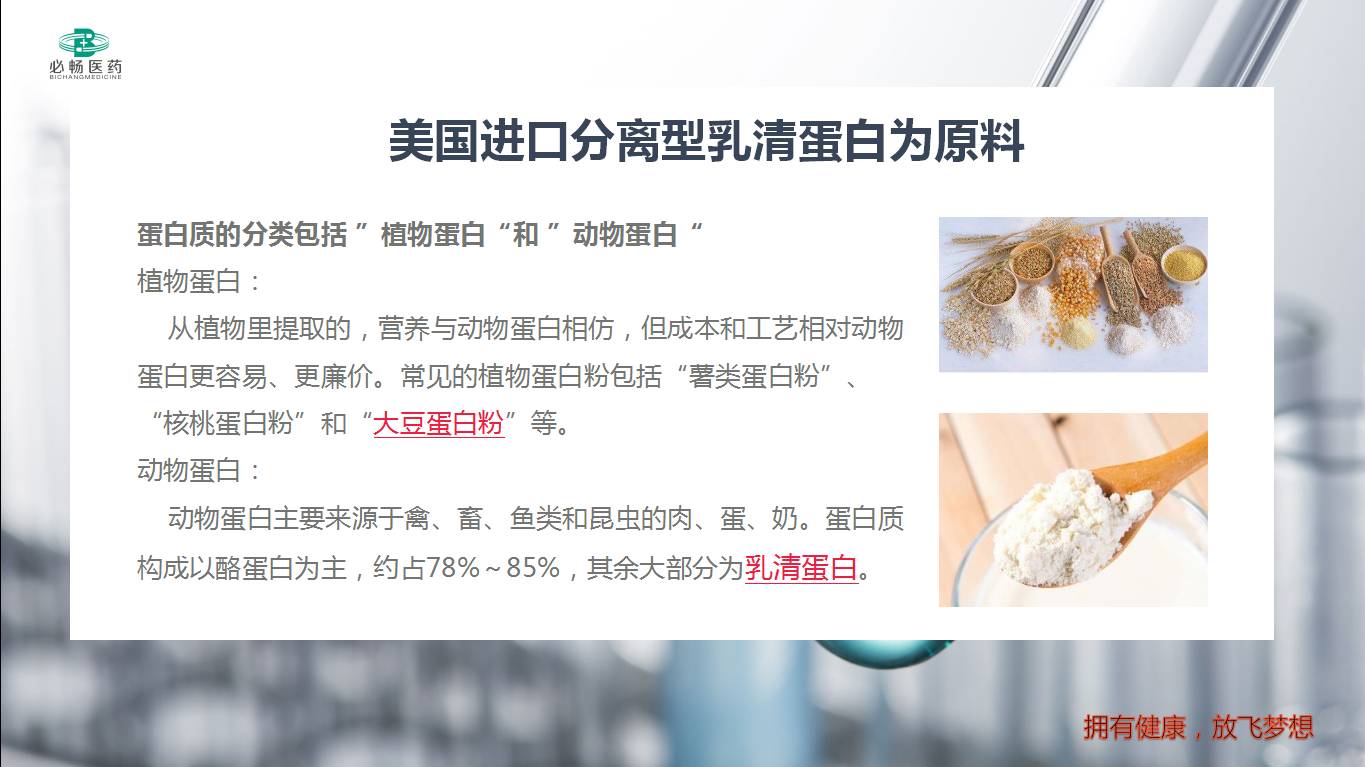 十张图,全方位了解奥优美乳清蛋白肽