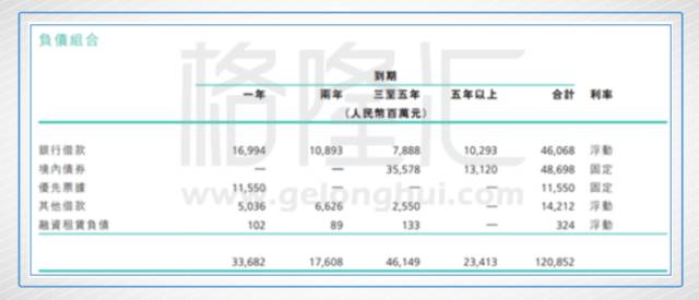 孙宏斌多掏143亿买万达文旅 事情没想象那么简单