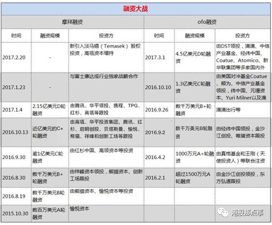 币圈交易_币圈交易系统_币圈十大交易所APP的移动交易优势 | 随时随地的投资体验