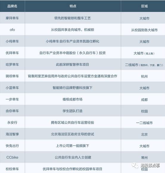 币圈交易_币圈交易系统_币圈十大交易所APP的移动交易优势 | 随时随地的投资体验