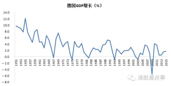 看不到未来的日本：一个国家&quot;经济奇迹&quot;的罪与罚