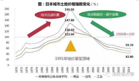 看不到未来的日本：一个国家&quot;经济奇迹&quot;的罪与罚