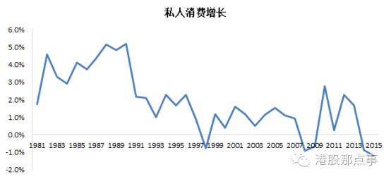 看不到未来的日本：一个国家&quot;经济奇迹&quot;的罪与罚