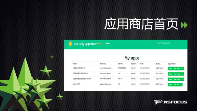 软件安全实现