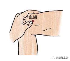 经络不通，补什么都没用！