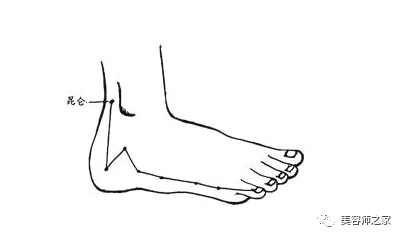 膀胱经，女性最大的排毒通道！