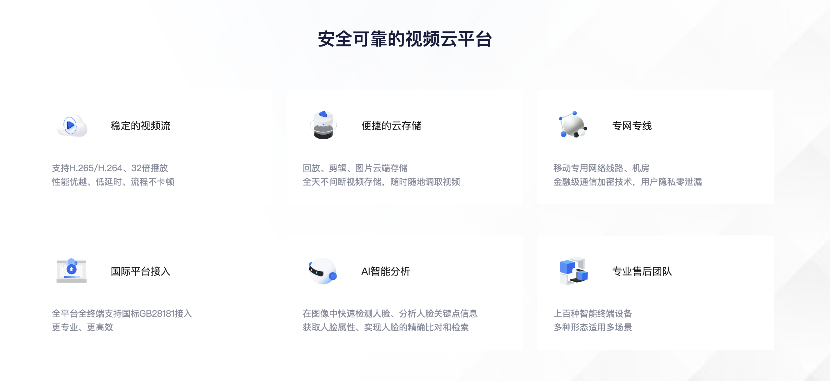 云眼·智慧安防小程序组件