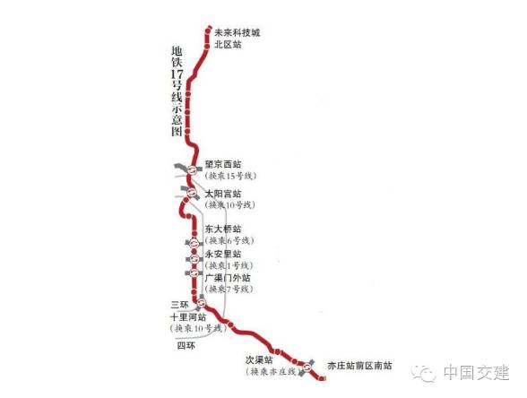 37亿中国交建中标北京地铁17号线工程