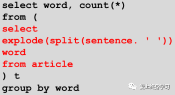 大数据干货系列（五）--Hive总结