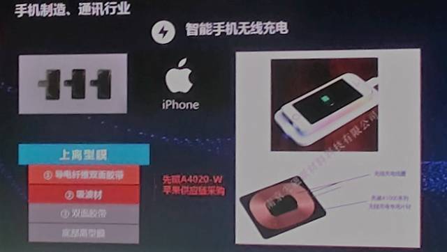 小本创业项目做什么好_做技术先进创业项目_做it怎么创业项目