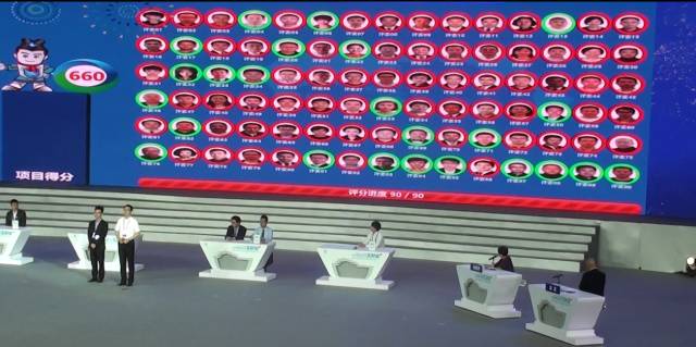 小本创业项目做什么好_做it怎么创业项目_做技术先进创业项目