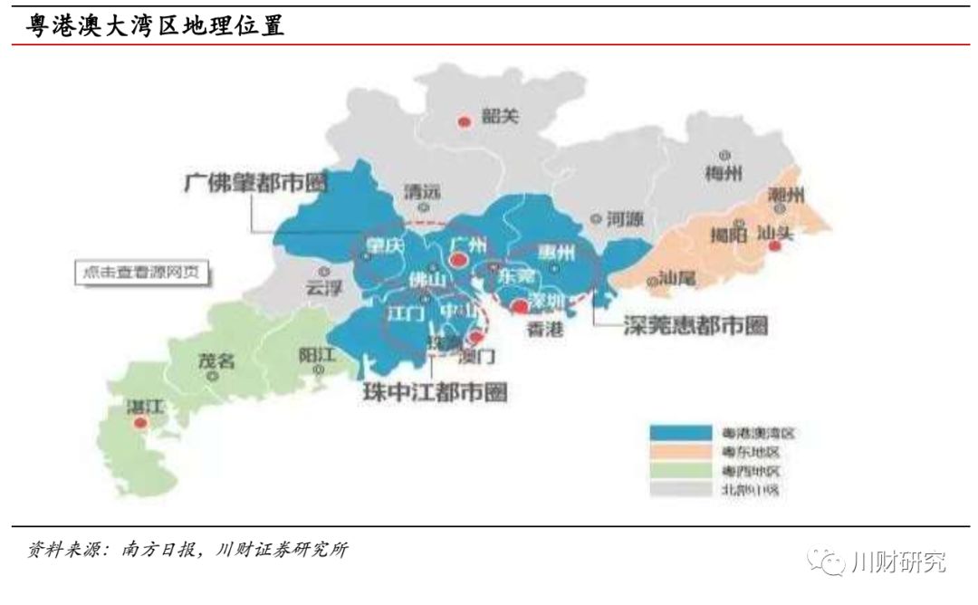 【川财研究*阅读笔记系列】第25期:粤港澳大湾区发展提速 房企抢滩