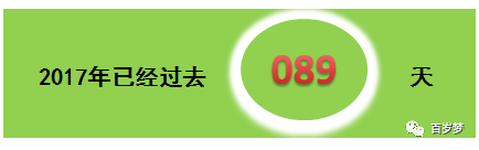 生什么病就用什么药，这张表留着很有用，亿万人收藏!