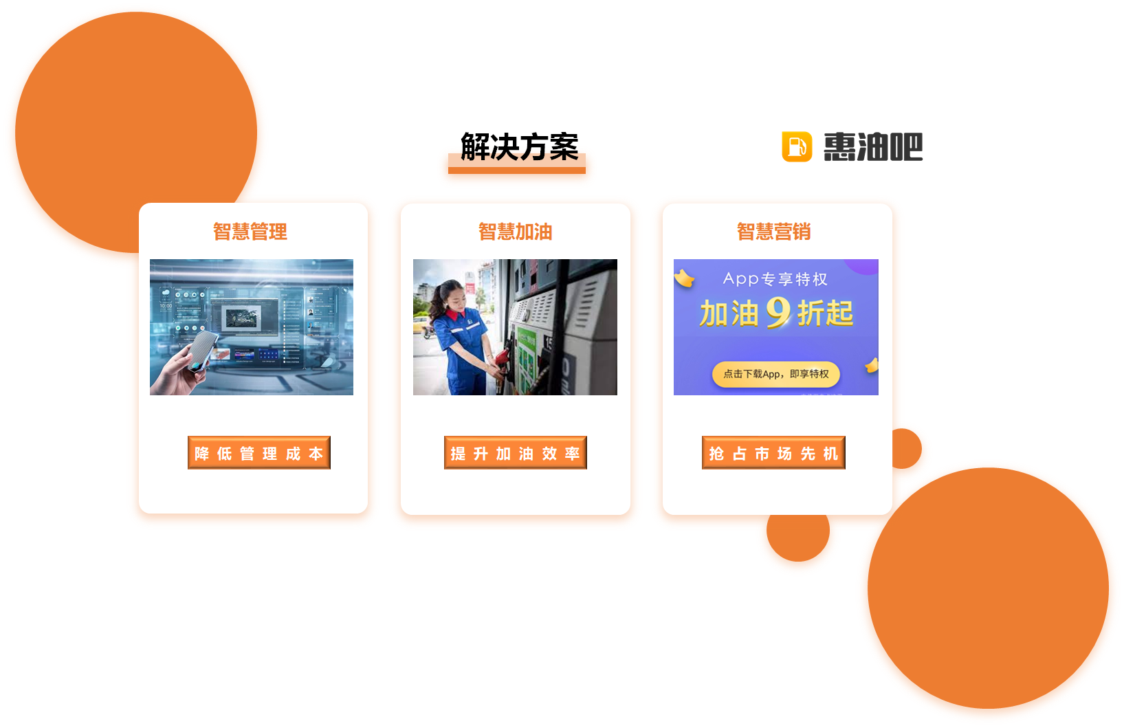 钱客多·快捷加油小程序