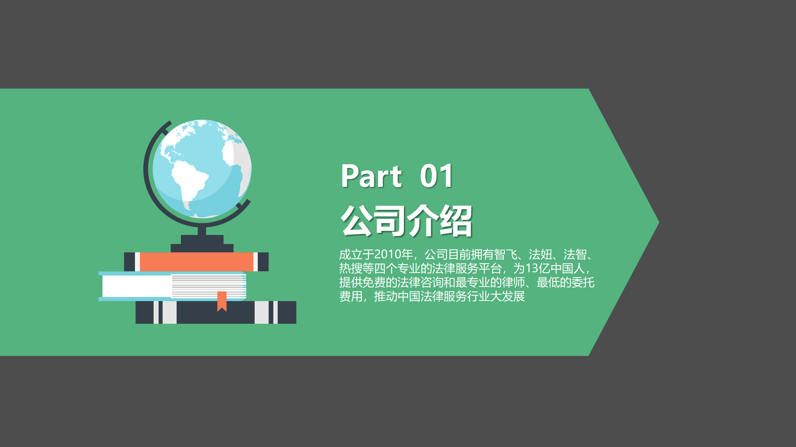 智飞科技
