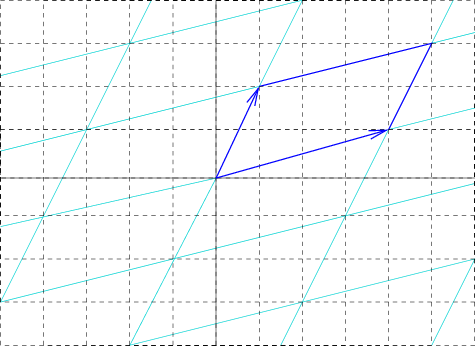 比特币十年价格图表_十年比特币曲线图_比特币走势图十年