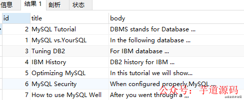Query Expansion 后查询结果