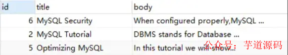 Boolean Mode