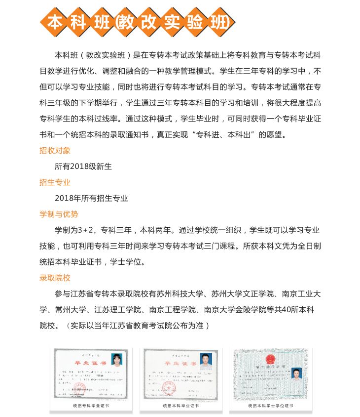 苏州高博软件职业技术学院地图_苏州经贸职业技术学院商检技术_苏州高博软件技术职业学院课程表